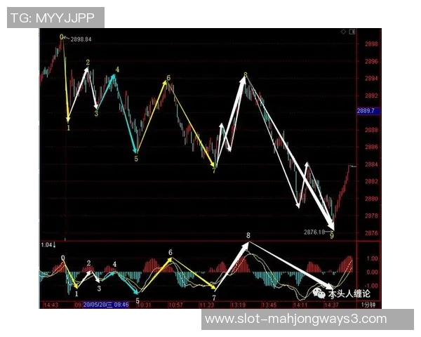 王者荣耀战术FPX的转换体系解析与实战应用探讨 王者荣耀战术FPX的转换体系解析与实战应用探讨